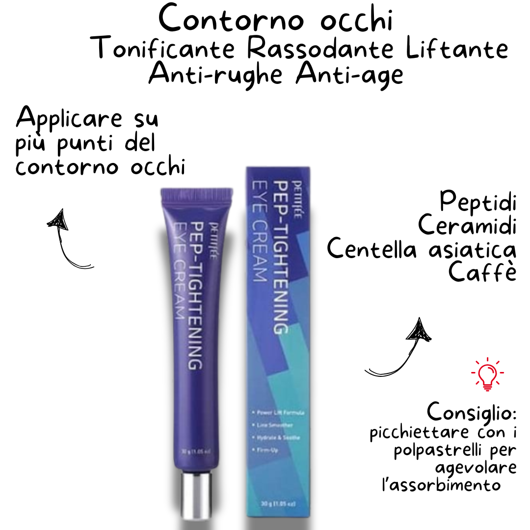 INDICAZIONI UTILIZZO CREMA COREANA CONTORNO OCCHI ANTI INVECCHIAMENTO