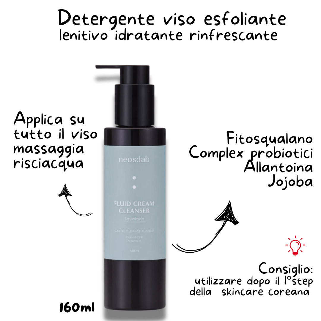 PROMO BLACK FRIDAY 3 PZ: DETERGENTE, CREMA VISO, PATCH OCCHI