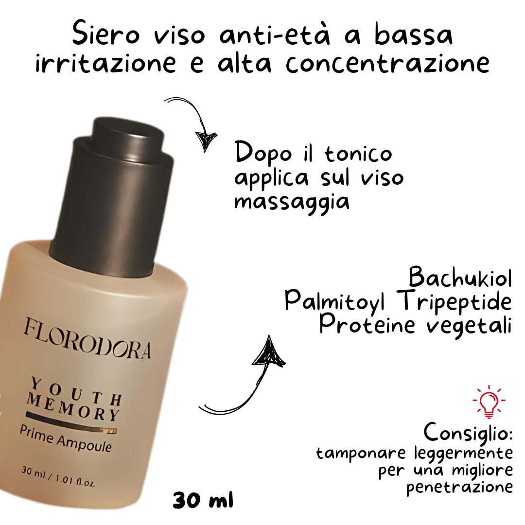 INDICAZIONI USO SIERO COREANO ANTI INVECCHIAMENTO
