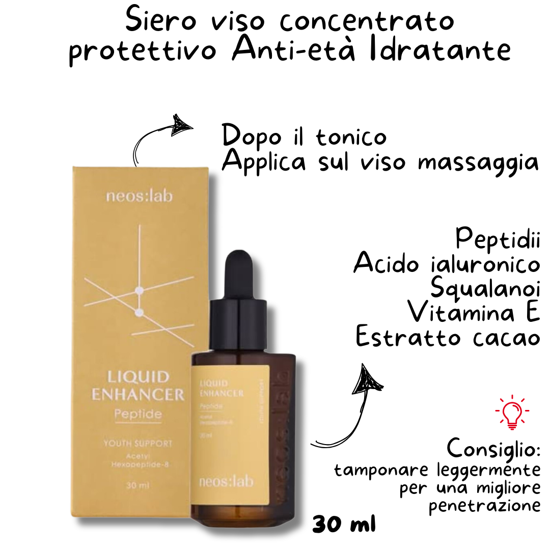 INDICAZIONI UTILIZZO SIERO COREANO VISO AI PEPTIDI ANTI INVECCHIAMENTO