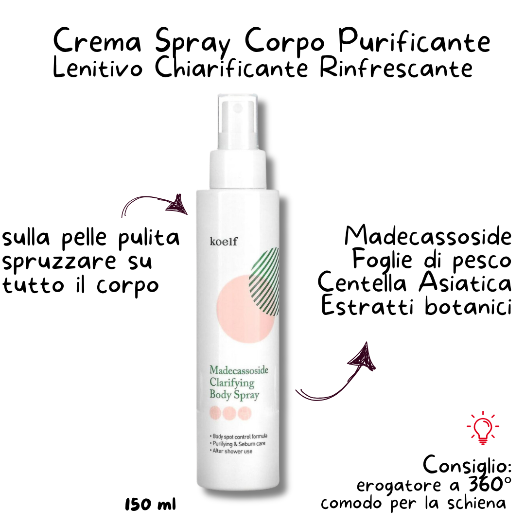 INDICAZIONI UTILIZZO SPRAY COREANO CORPO LENITIVO ANTIMACCHIE