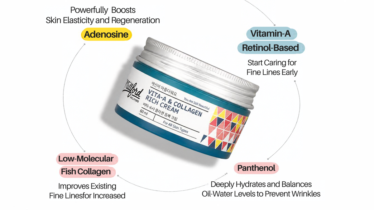 Crema viso al collagene: i benefici della vitamina A e l'adenosina