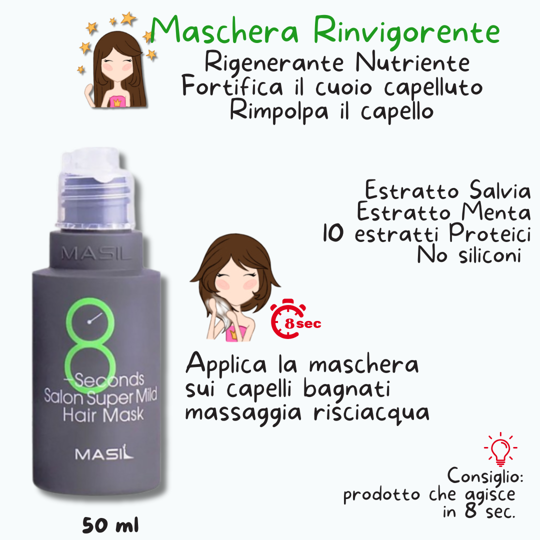 BEAUTY HAIR KIT COREANO PER LA CURA DEI CAPELLI