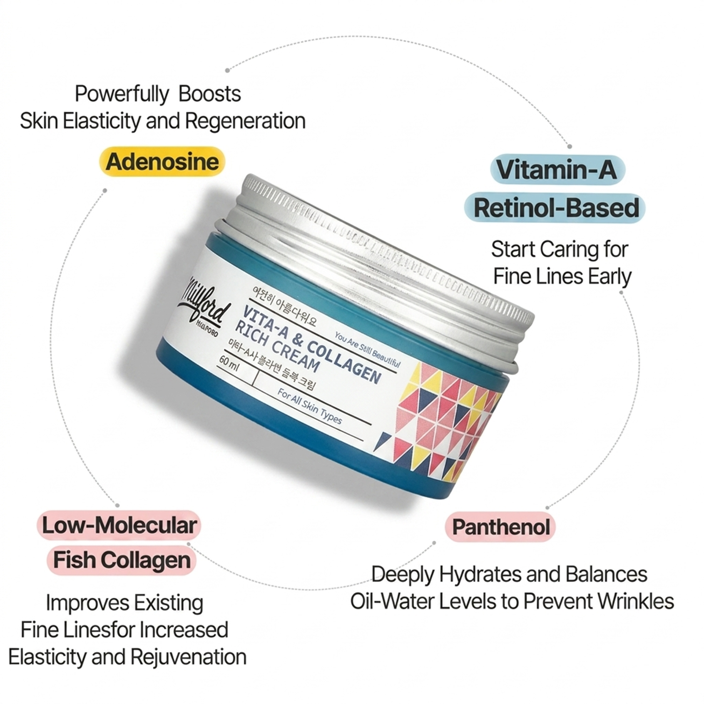 MILLFORD - Crema viso con vitamina A e collagene 80 ml