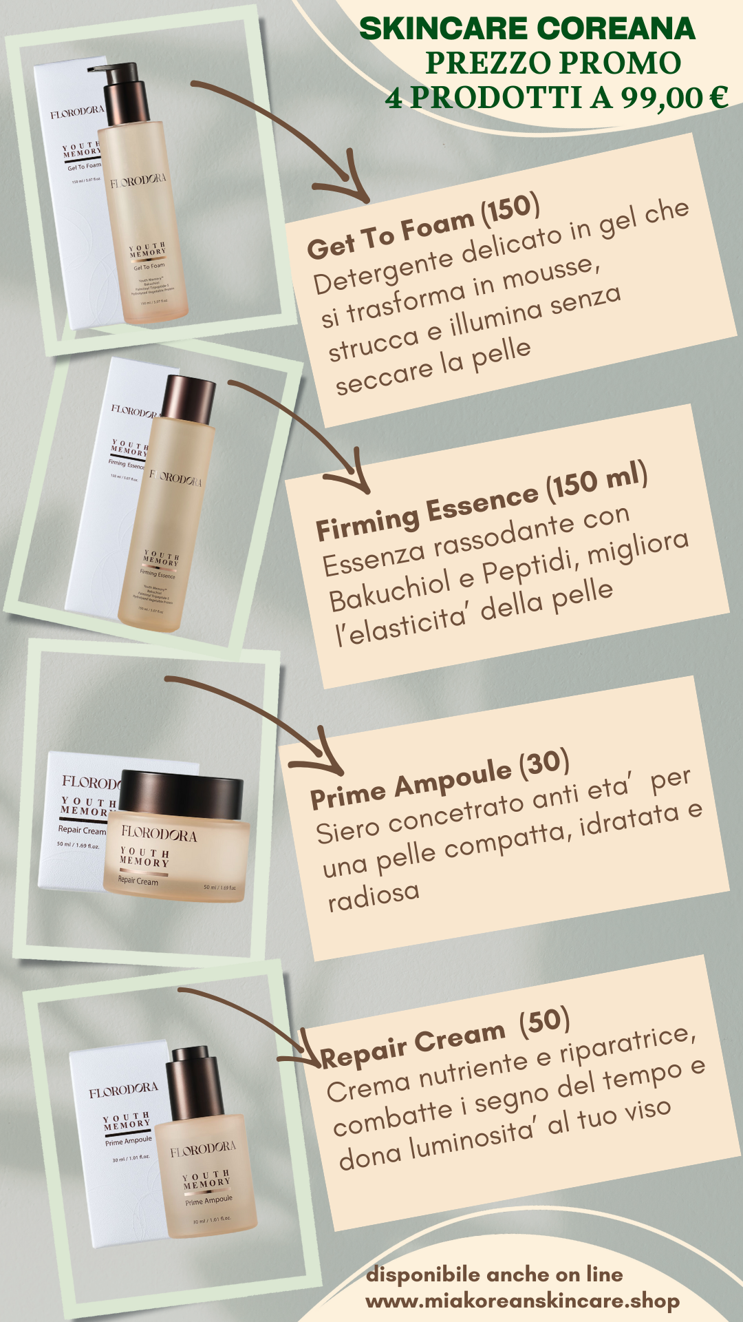 KBEAUTY STARTING BOX FLORODORA
