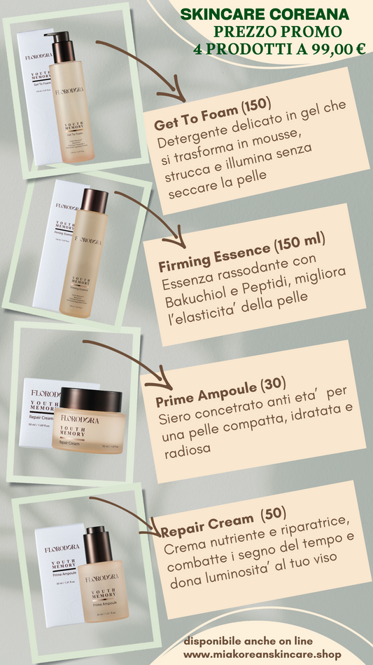 KBEAUTY STARTING BOX FLORODORA