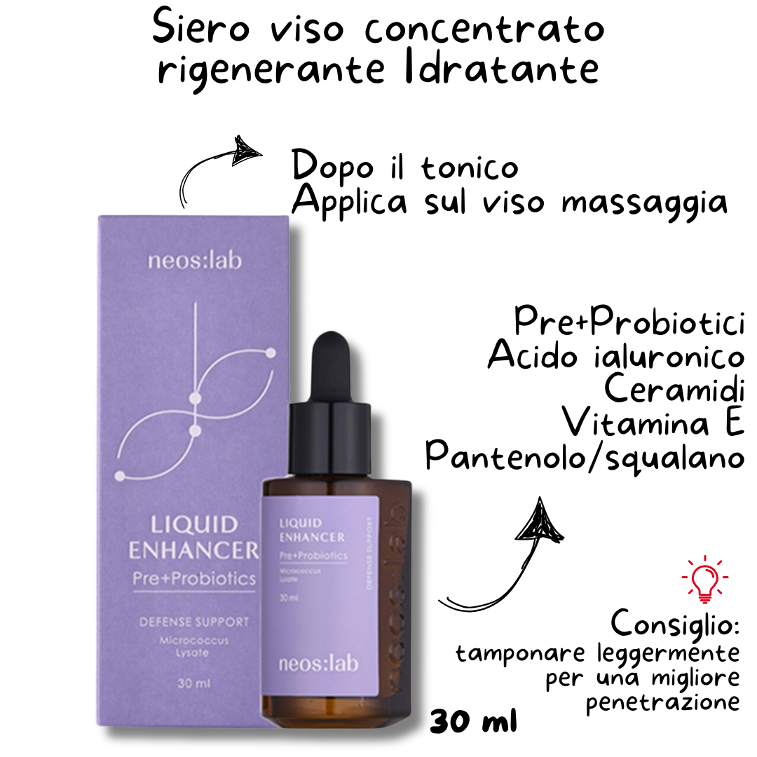 SIERO COREANO VISO ANTI INVECCHIAMENTO CON PRE-PROBIOTICS