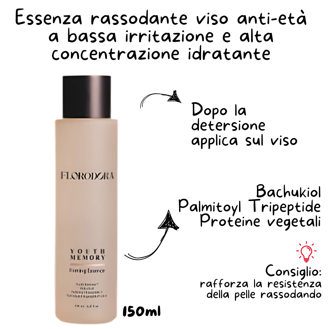 INDICAZIONI UTILIZZO SIERO/ESSENZA COREANO
