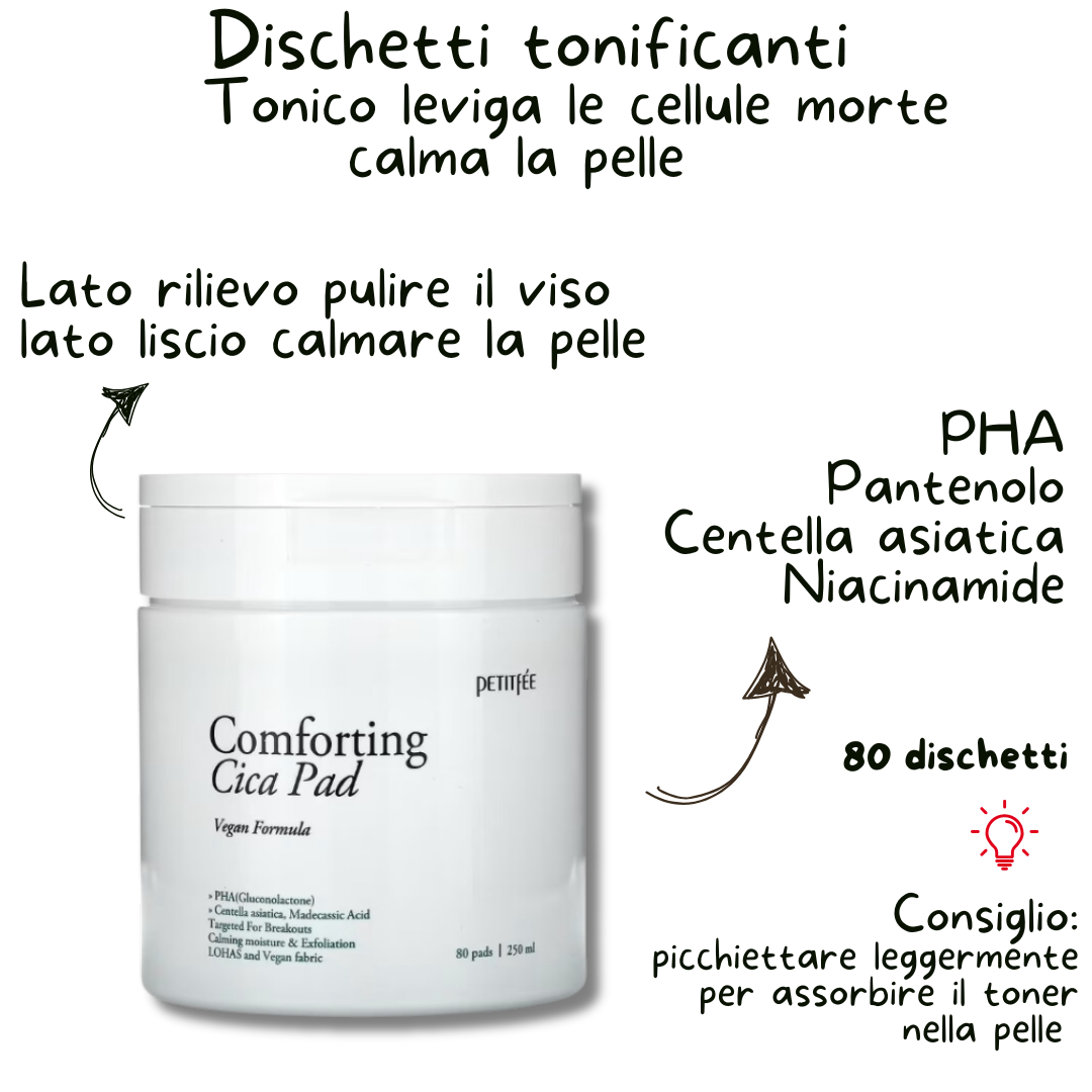 INDICAZIONI DI UTILIZZO TONICO COREANO IN DISCHETTI (PAD)