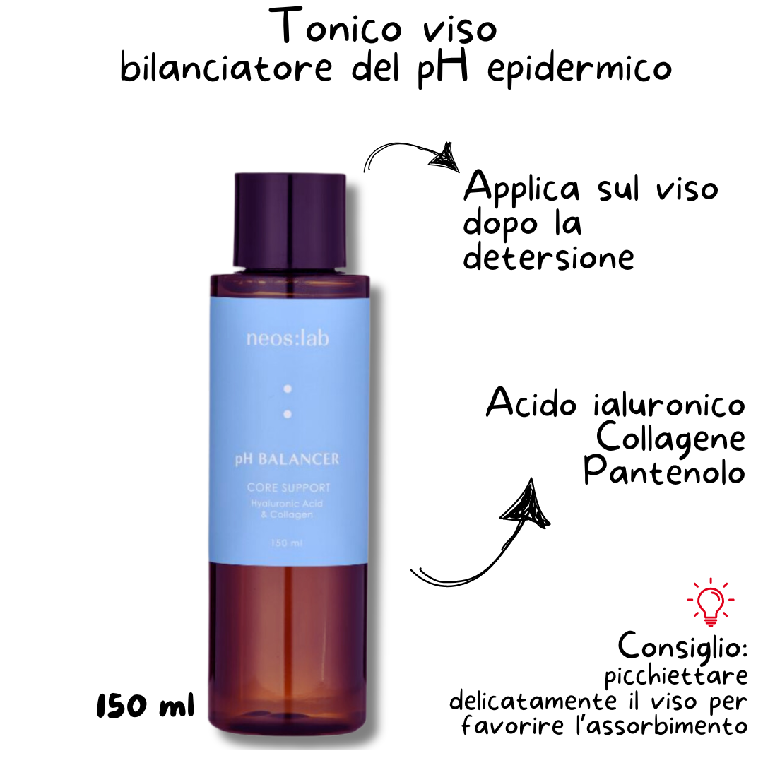 INDICAZIONI UTILIZZO TONICO COREANO VISO "BALANCER"